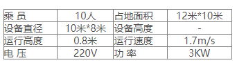 轨道类—激光战车